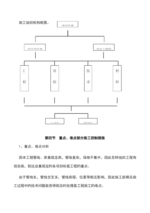 二次供水管网改造工程施工组织设计方案.docx