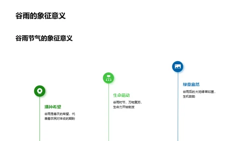 谷雨节气农耕秘韵