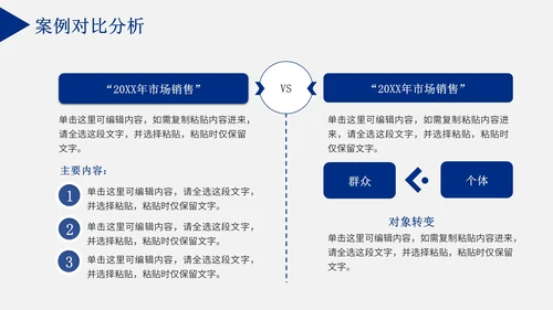 毕业论文答辩通用PPT模板