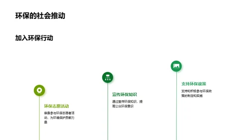 保护自然 创造绿色