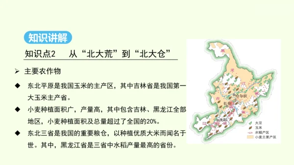 6.2 “白山黑水”——东北三省 第2课时 从“北大荒”到“北大仓” 我国最大的重工业基地（课件32