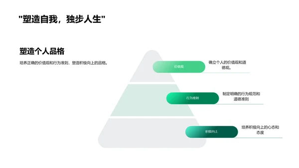 学习成长之路