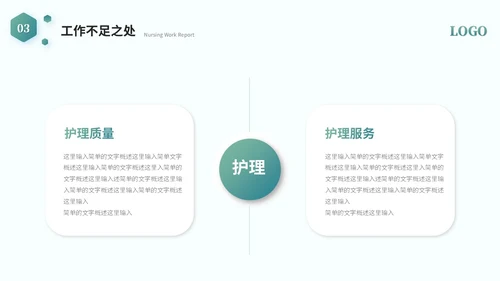 简约商务医学护理器械工作汇报工作总结ppt模板