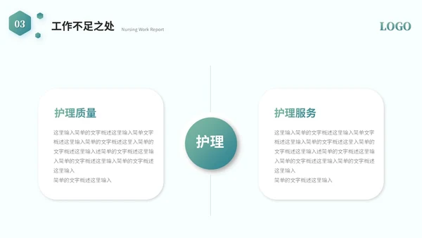 简约商务医学护理器械工作汇报工作总结ppt模板