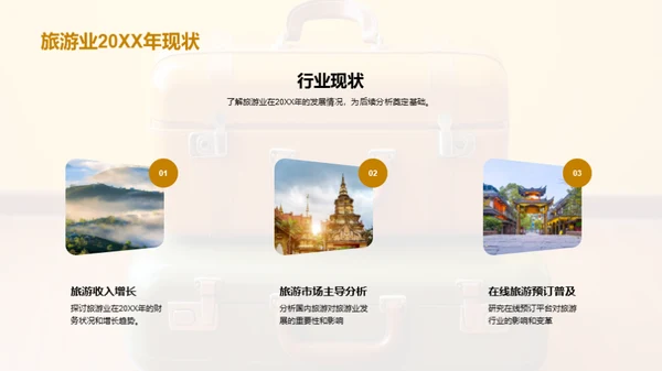 未来旅游业研究解析