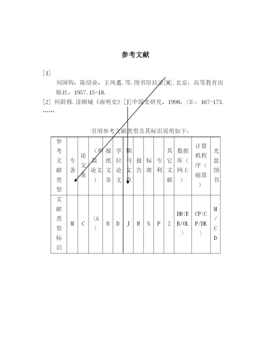 【精编】论文写作模板.docx
