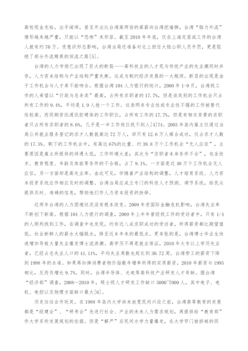 试析人力资本投资对台湾经济发展的影响.docx