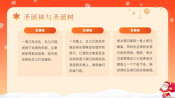 红色卡通可爱圣诞节介绍圣诞节活动平安夜活动策划PPT模板