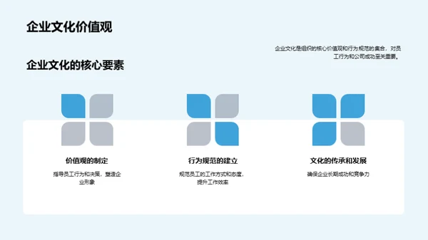 企业文化与战略融合