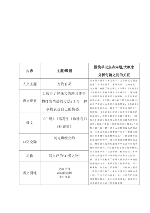 统编版语文五年级上册第一单元整体备课设计