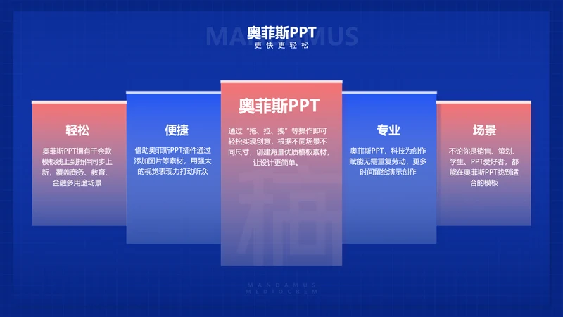蓝色商务风并列关系5项PPT