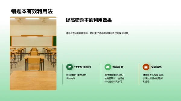 高考数学冲刺宝典