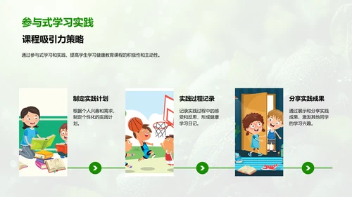 健康教育讲座PPT模板