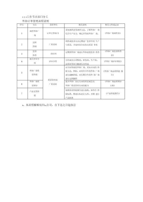 最新xx公司客户订单流程管理制度