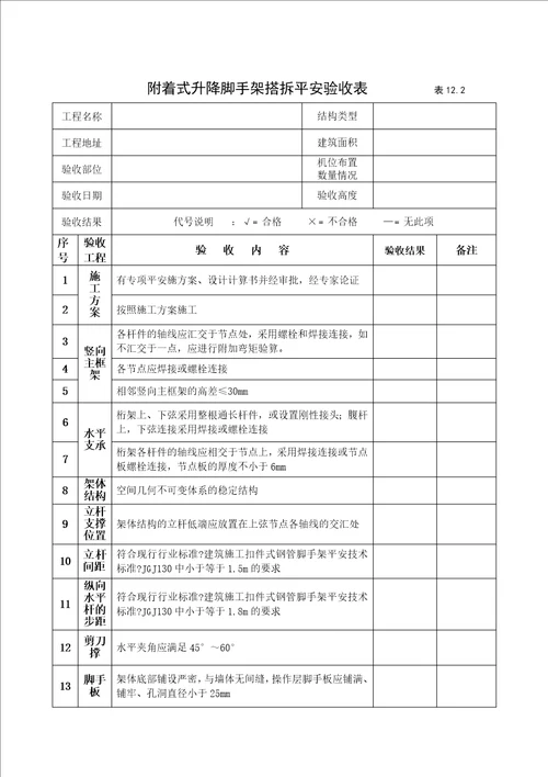 建筑工程施工安全管理资料