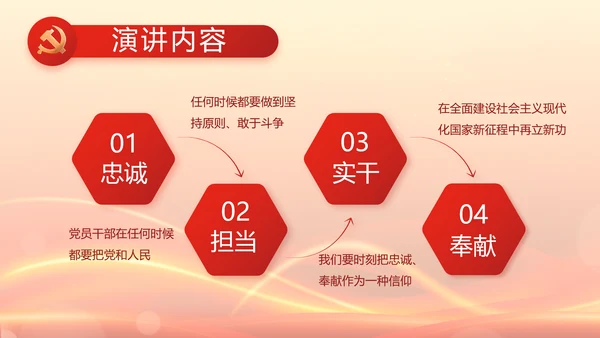 党支部党员大会工作总结汇报动态PPT
