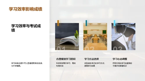 升学之路, 高效学习