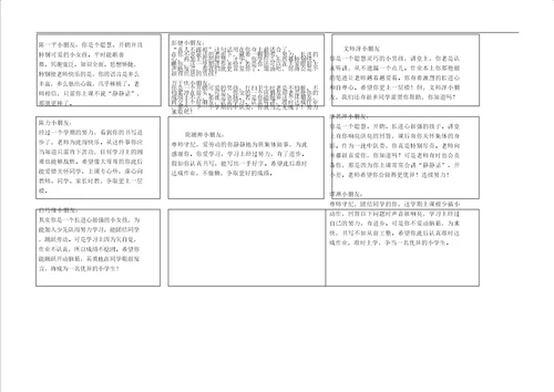 小学教育生期末评语