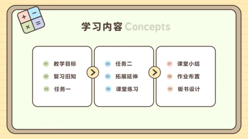 3.1《毫米的认识》课件（共24张PPT）人教版 三年级上册数学