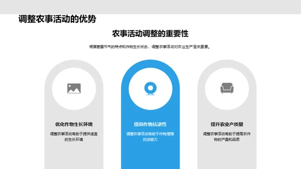寒露节气农事知识