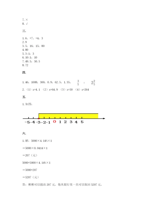 人教版六年级数学小升初试卷及参考答案（培优b卷）.docx