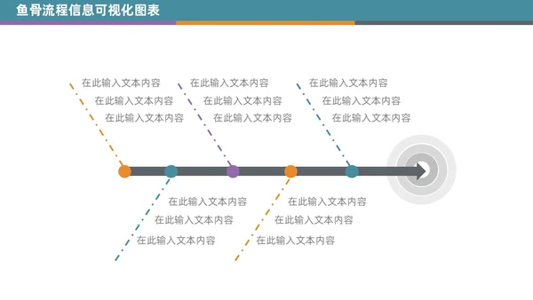 商务通用鱼骨图信息可视化PPT图表