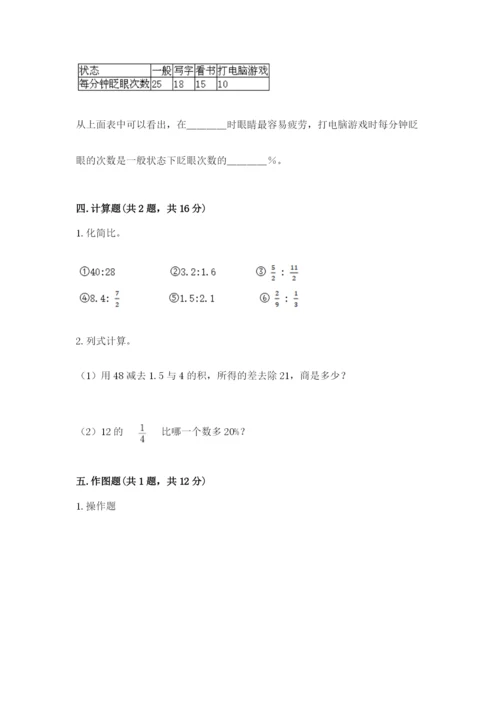 小学数学六年级上册期末测试卷及答案（名校卷）.docx