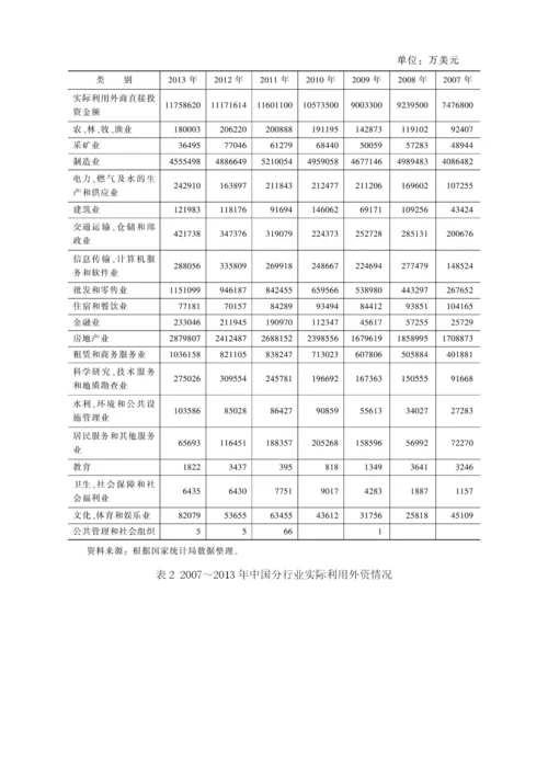 中国利用外商直接投资的现状与趋势展望(2014-).docx