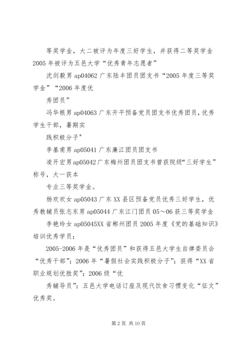 信息学院团学工作简报(3).docx