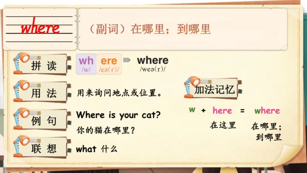 Unit 1 Meeting new people 单词导学课件(共25张PPT)