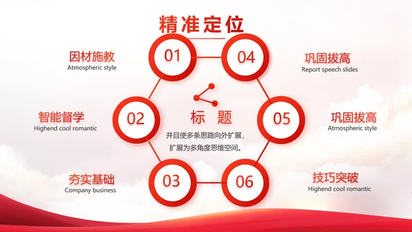 国家电网电力公司供电党史学习PPT