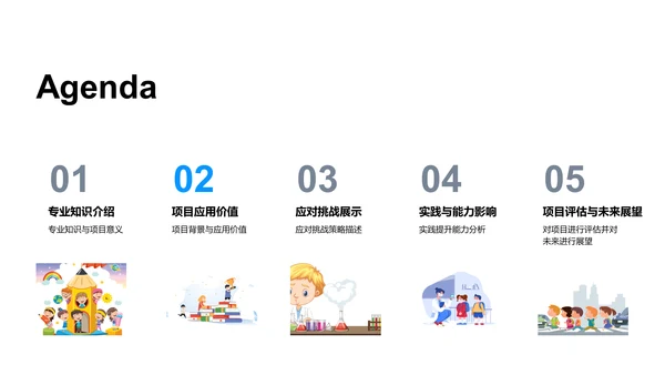 交叉学科答辩报告PPT模板