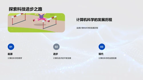 计算机科学概述PPT模板