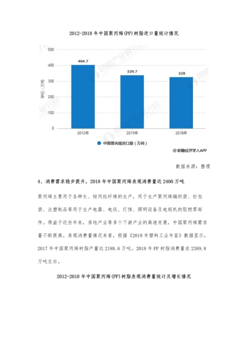 中国聚丙烯行业市场分析消费需求量稳步提升-本土厂商国际竞争力提升.docx