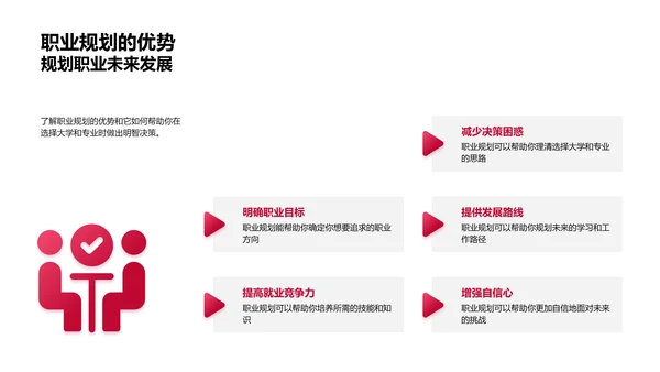 职业规划路径