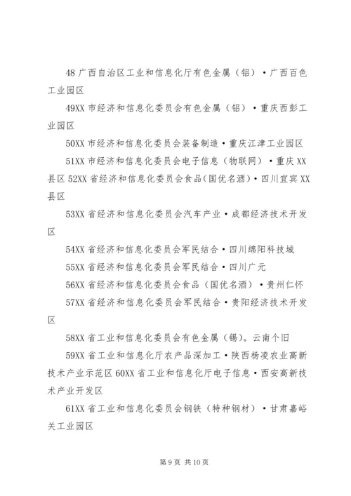 高XX县区创建新型工业化产业示范基地工作方案 (2).docx