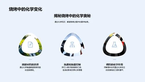 化学点亮生活