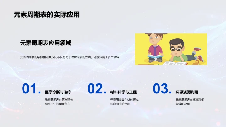 掌握周期表结构