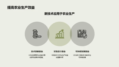 农学领域研究成果答辩