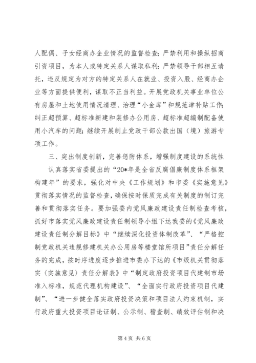 市发改委学习党风廉政建设工作意见.docx