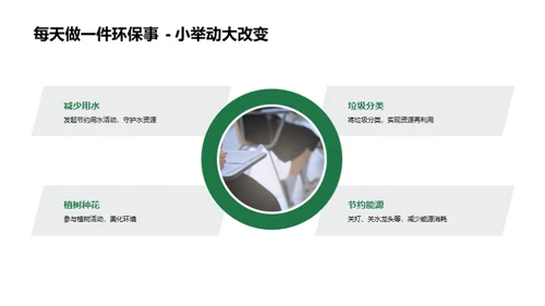 绿色心灵，守护地球