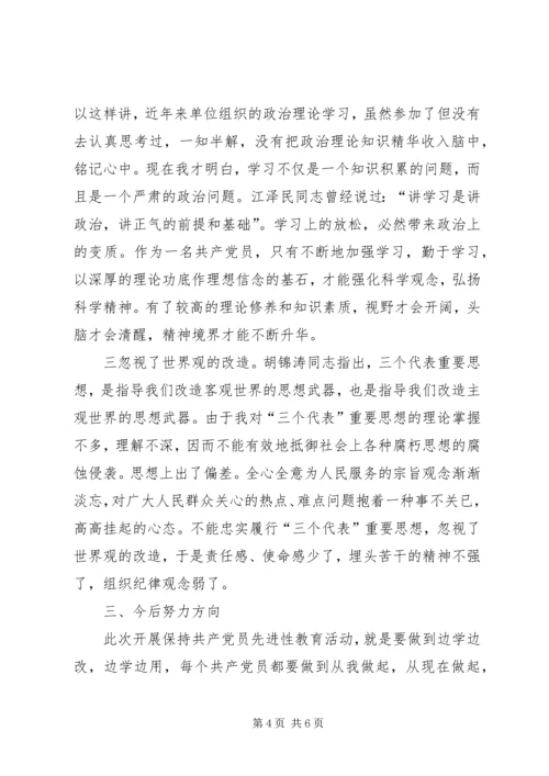 市管处党支部成员、副主任党性分析材料.docx