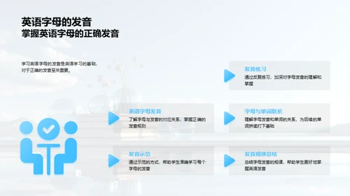 英语字母探索之旅