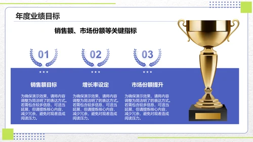 蓝色扁平风2025年度工作计划目标设定PPT模板