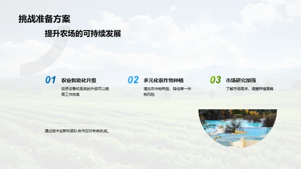 种植之道，成果之光