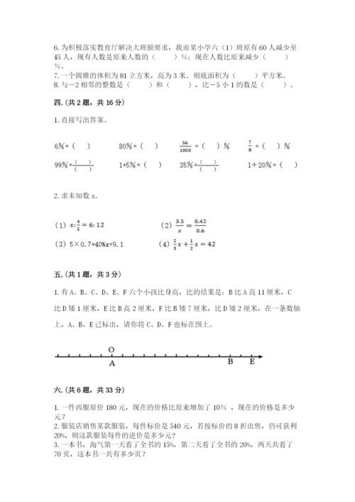 小学六年级下册数学摸底考试题必考.docx