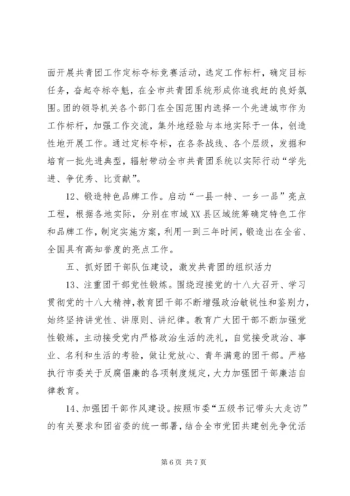 共青团市委工作要点 (2).docx