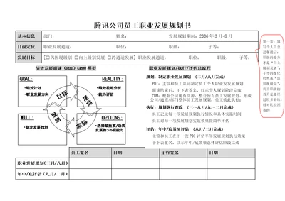 腾讯员工职业发展规划书填写指南