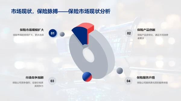 保险消费权益保障