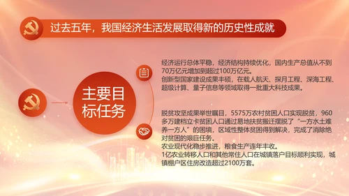 红色党建民主生活会学习主题动态PPT